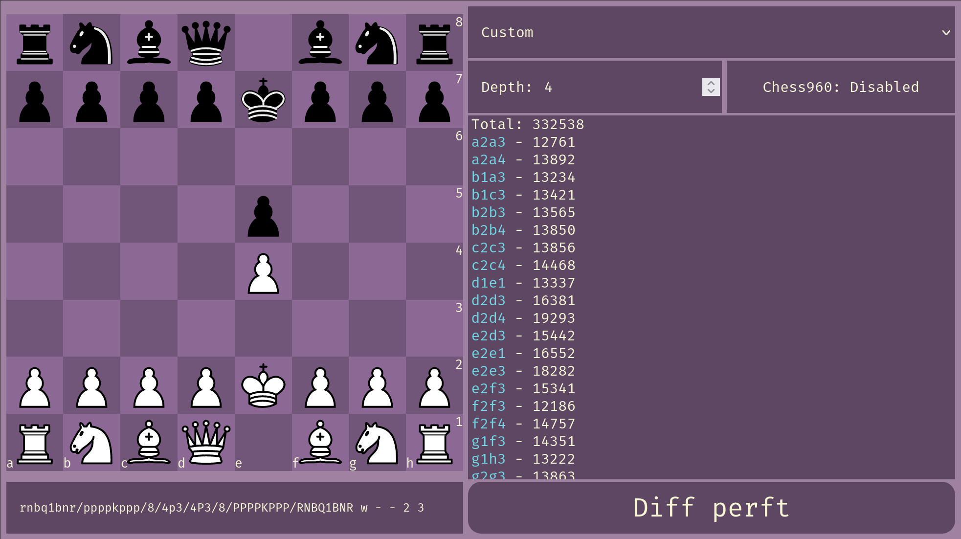 Chess960 Generator 1.0.4 Free Download